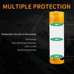 Coupon 👏 Batteries Fenix 21700 Battery ARB-L21-5000U | Fenix Distributor ⌛ -Deals Brightguy Store Fenix 21700 Battery ARB L21 5000U 5