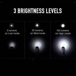 Cheap 😀 Boating Flashlights Fenix E12 V2.0 Compact EDC Flashlight | 160 Lumens 👏 -Deals Brightguy Store Fenix E12 V2 Compact EDC Flashlight 4 600x600 1