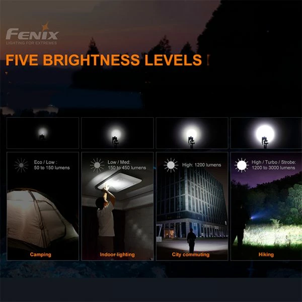 Best reviews of ✨ Boating Flashlights Fenix E35 V3 Super High Performance Flashlight | 3,000 Lumens ✨ 7 Best reviews of ✨ Boating Flashlights Fenix E35 V3 Super High Performance Flashlight | 3,000 Lumens ✨ - Image 5