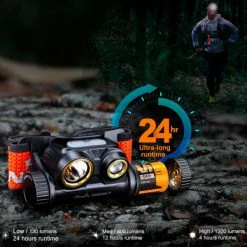 Buy ✔️ Boating Flashlights Fenix HM65R-T High Performance Headlamp | 1500 Lumens 🎁 -Deals Brightguy Store Fenix HM65R T High Performance Headlamp 8 600x600 1