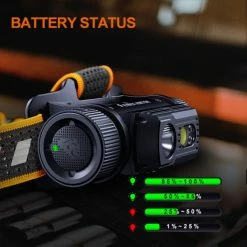 Deals ⌛ Automotive Repair Flashlights Fenix HM70R USB-C Rechargeable Headlamp | 1600 Lumens 💯 -Deals Brightguy Store Fenix HM70R USB C Rechargeable Headlamp 7 600x600 1