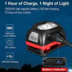 Best deal 😍 Boating Flashlights Klarus HM1 Smart Sensing Rechargeable Headlamp | 440 Lumens ✨ -Deals Brightguy Store Klarus HM1 Smart Sensing Rechargeable Headlamp 6