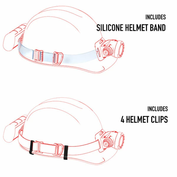 Deals ๐ Electrician LEDLenser H15R Work Rechargeable Headlamp | 2500 Lumens ๐ 3 Deals ๐ Electrician LEDLenser H15R Work Rechargeable Headlamp | 2500 Lumens ๐ - Image 2