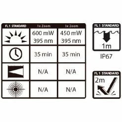 Flash Sale 🔔 Automotive Repair Flashlights Maxxeon WorkStar® 364 UV Penlight | USB Rechargeable | 395nm 🔔 10 Flash Sale 🔔 Automotive Repair Flashlights Maxxeon WorkStar® 364 UV Penlight | USB Rechargeable | 395nm 🔔 -Deals Brightguy Store Maxxeon WorkStar 364 UV Rechargeable Penlight 6