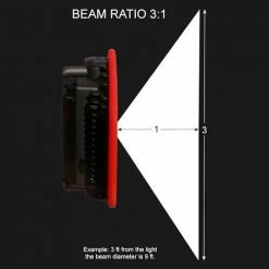 Buy 🎁 Automotive Repair Flashlights Maxxeon WorkStar® 5400 Lumenator® SR | 4,300 Lumens 🔔 -Deals Brightguy Store Maxxeon WorkStar 5400 Lumenator SR 5
