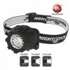 Wholesale 🥰 General Home Use & Car Repair Nightstick Dual-Light Headlamp NSP-4604B | Nightstick Distributor ✔️