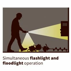 Coupon 👍 Industrial Flashlights Nightstick Intrinsically Safe Dual-Light With Magnets XPP-5422GM ❤️ -Deals Brightguy Store Nightstick Intrinsically Safe Dual Light with Magnets 6 1 600x600 1