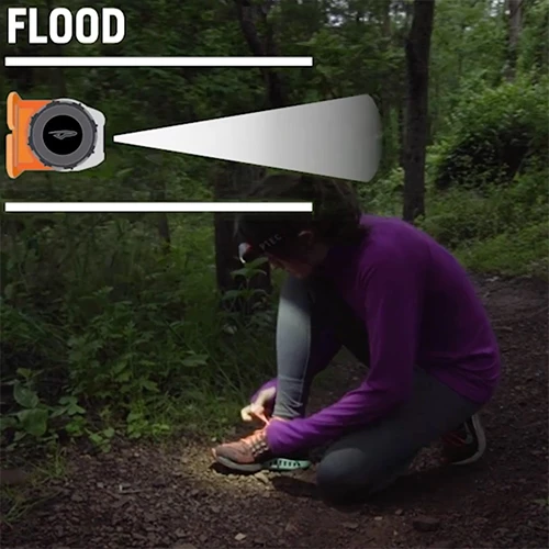 Buy 🥰 Automotive Repair Flashlights Princeton Tec Axis Headlamp | 250 Lumens | Made In The USA ❤️ 7 Buy 🥰 Automotive Repair Flashlights Princeton Tec Axis Headlamp | 250 Lumens | Made In The USA ❤️ - Image 5